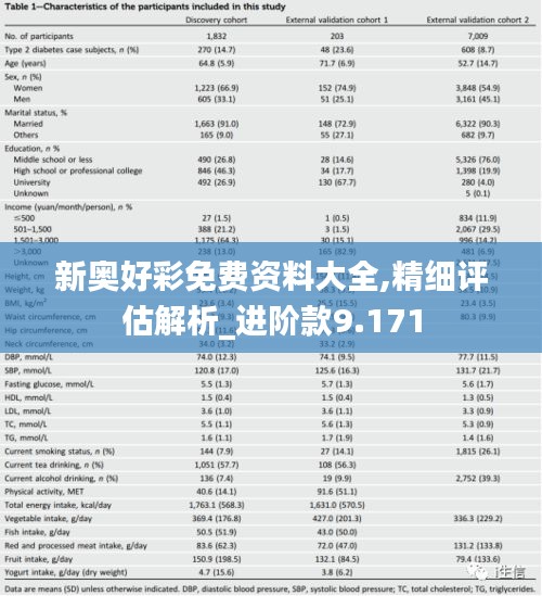 新奥好彩免费资料大全,精细评估解析_进阶款9.171