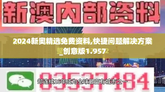 2024新奥精选免费资料,快捷问题解决方案_创意版1.957