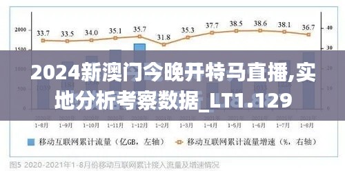 2024新澳门今晚开特马直播,实地分析考察数据_LT1.129