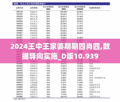 2024王中王家婆期期四肖四,数据导向实施_D版10.939