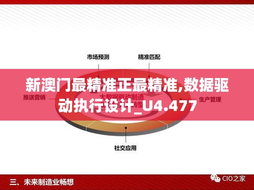 新澳门最精准正最精准,数据驱动执行设计_U4.477