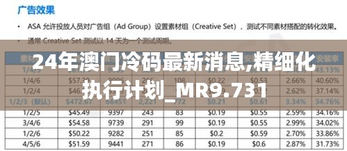 24年澳门冷码最新消息,精细化执行计划_MR9.731