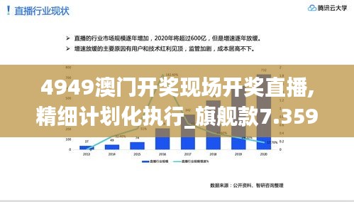 4949澳门开奖现场开奖直播,精细计划化执行_旗舰款7.359