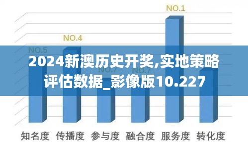 2024新澳历史开奖,实地策略评估数据_影像版10.227