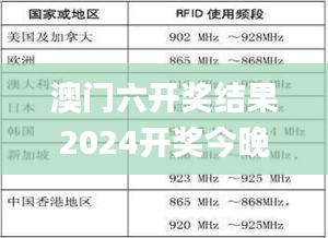 澳门六开奖结果2024开奖今晚,实践分析解释定义_Notebook7.607