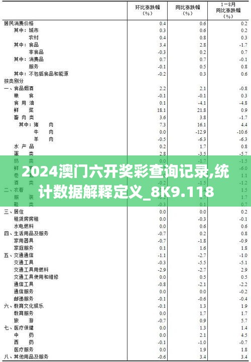 2024澳门六开奖彩查询记录,统计数据解释定义_8K9.118