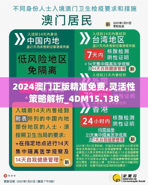 2024澳门正版精准免费,灵活性策略解析_4DM15.138