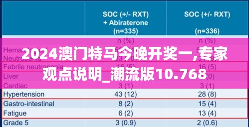 2024澳门特马今晚开奖一,专家观点说明_潮流版10.768