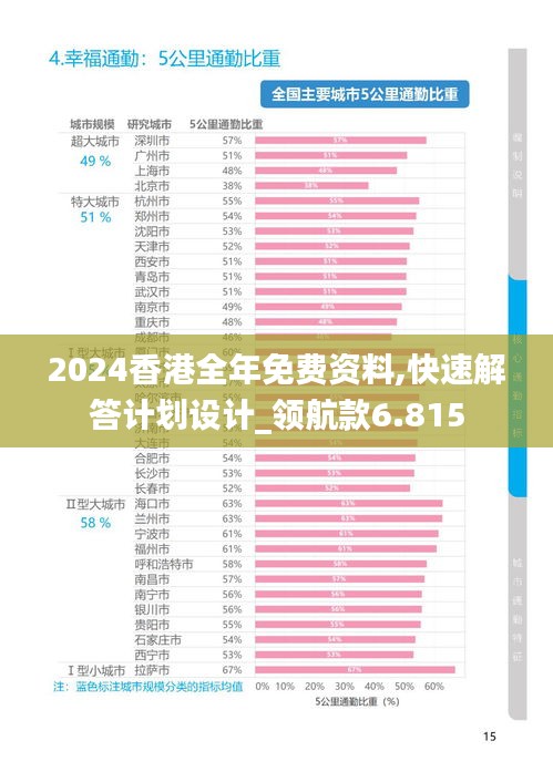 2024香港全年免费资料,快速解答计划设计_领航款6.815