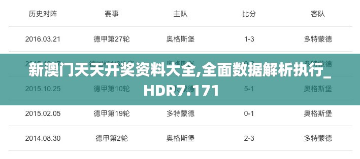 新澳门天天开奖资料大全,全面数据解析执行_HDR7.171