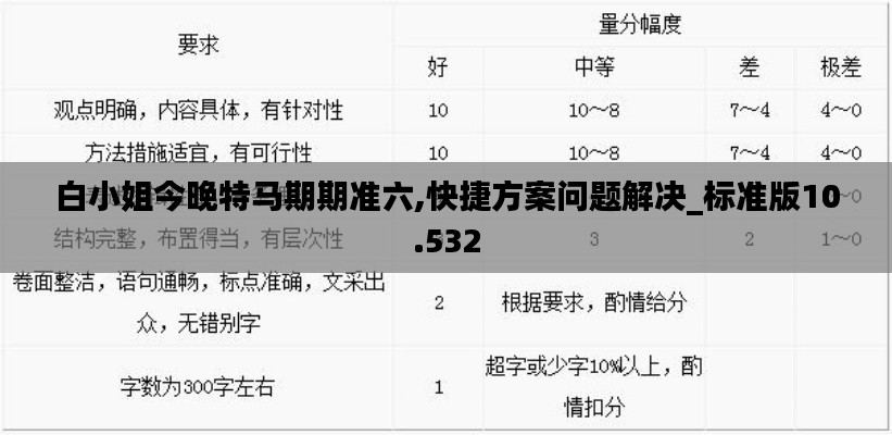 白小姐今晚特马期期准六,快捷方案问题解决_标准版10.532