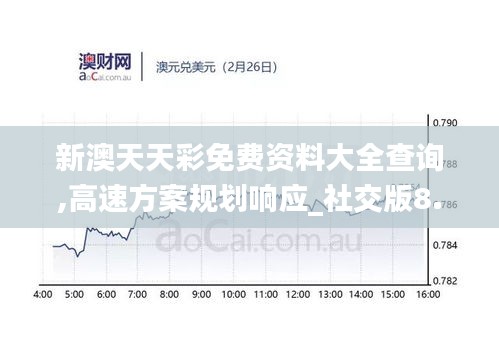 新澳天天彩免费资料大全查询,高速方案规划响应_社交版8.111