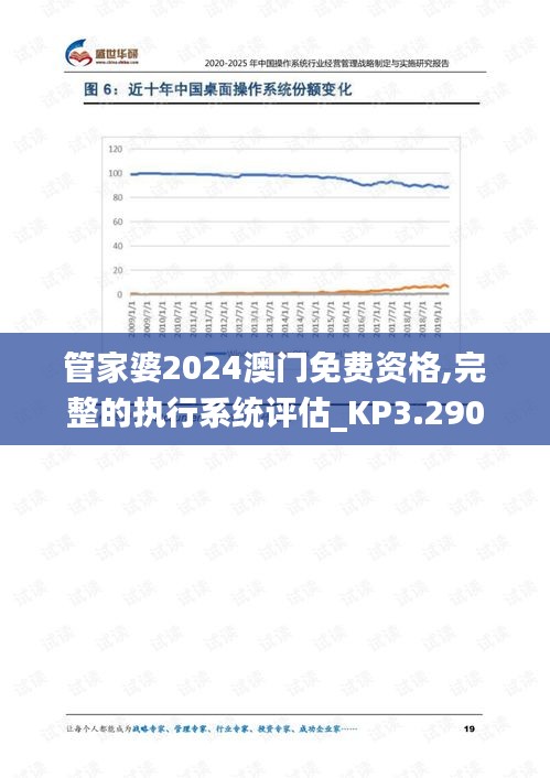 管家婆2024澳门免费资格,完整的执行系统评估_KP3.290