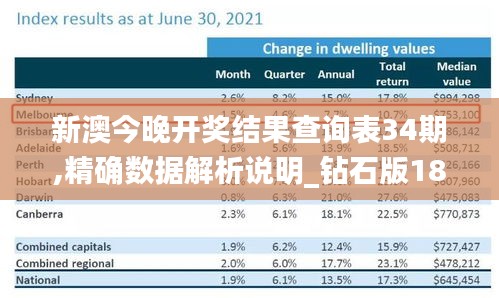 新澳今晚开奖结果查询表34期,精确数据解析说明_钻石版18.947