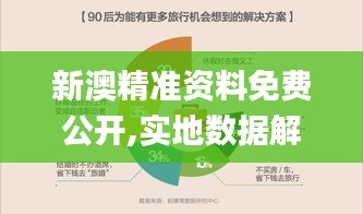 新澳精准资料免费公开,实地数据解释定义_粉丝款7.765