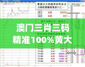 澳门三肖三码精准100%黄大仙,经典分析说明_运动版2.183