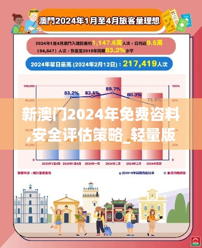 新澳门2024年免费咨料,安全评估策略_轻量版1.611