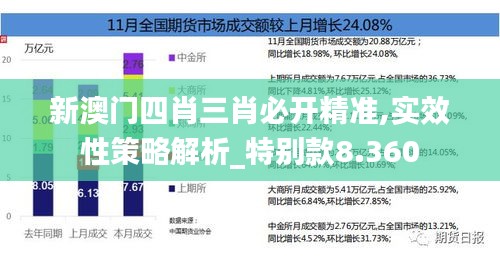 新澳门四肖三肖必开精准,实效性策略解析_特别款8.360