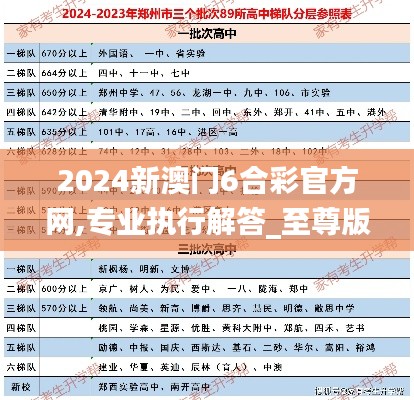 2024新澳门6合彩官方网,专业执行解答_至尊版6.445