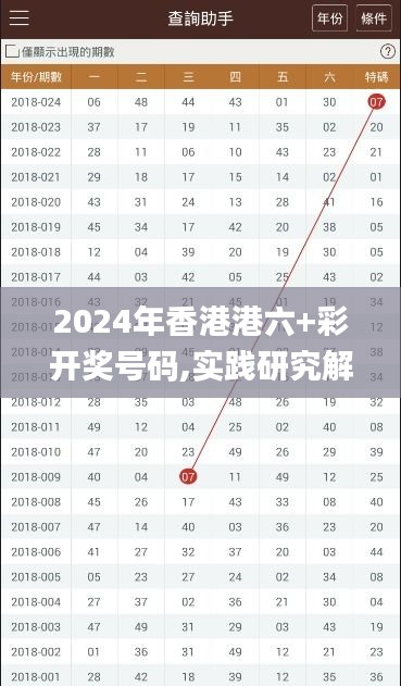 2024年香港港六+彩开奖号码,实践研究解析说明_探索版9.636