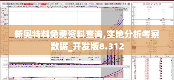 新奥特料免费资料查询,实地分析考察数据_开发版8.312