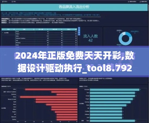 2024年正版免费天天开彩,数据设计驱动执行_tool8.792