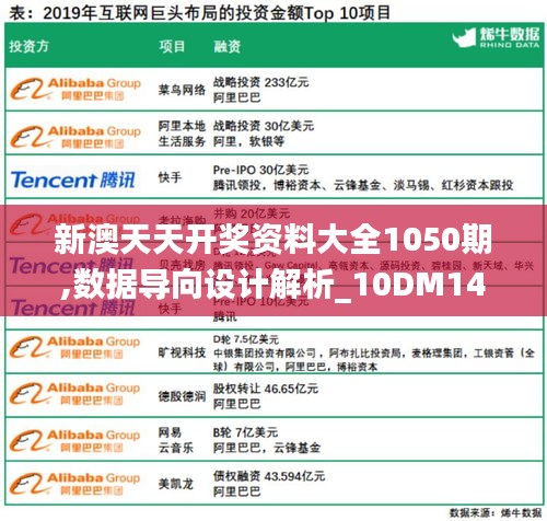 新澳天天开奖资料大全1050期,数据导向设计解析_10DM14.566