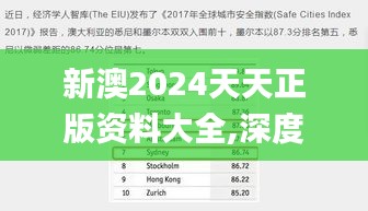 新澳2024天天正版资料大全,深度研究解释定义_MT3.900