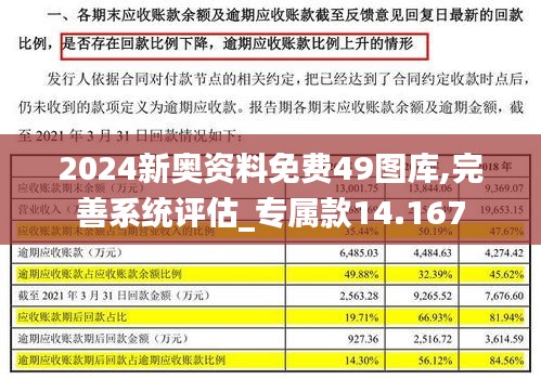 2024新奥资料免费49图库,完善系统评估_专属款14.167