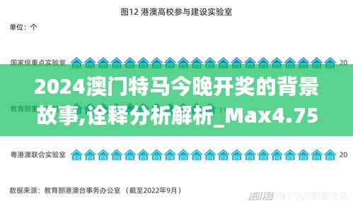 2024澳门特马今晚开奖的背景故事,诠释分析解析_Max4.752