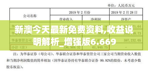 新澳今天最新免费资料,收益说明解析_增强版6.669