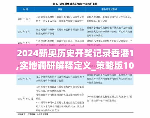 2024新奥历史开奖记录香港1,实地调研解释定义_策略版10.521