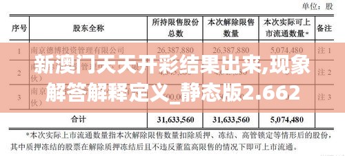 新澳门天天开彩结果出来,现象解答解释定义_静态版2.662