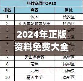 2024年正版资料免费大全挂牌,全面数据分析实施_扩展版1.190