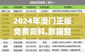 2024年澳门正版免费资料,数据整合计划解析_3K6.818