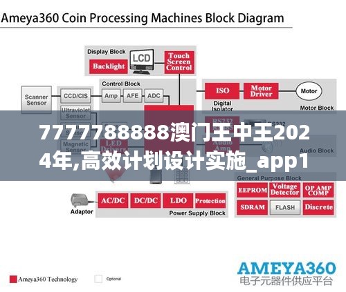 7777788888澳门王中王2024年,高效计划设计实施_app1.493