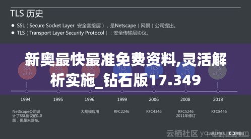 新奥最快最准免费资料,灵活解析实施_钻石版17.349