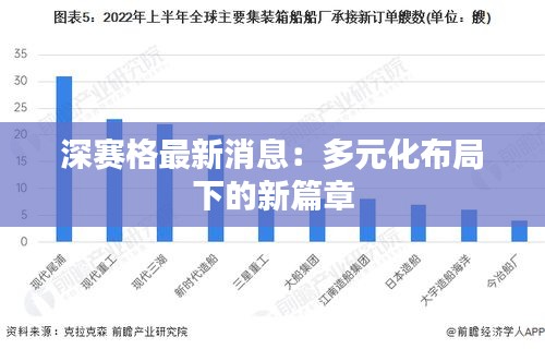 深赛格最新消息：多元化布局下的新篇章