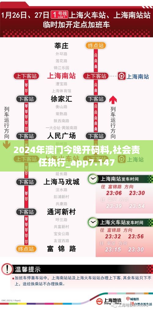 2024年澳门今晚开码料,社会责任执行_app7.147