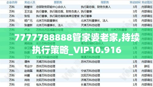 7777788888管家婆老家,持续执行策略_VIP10.916