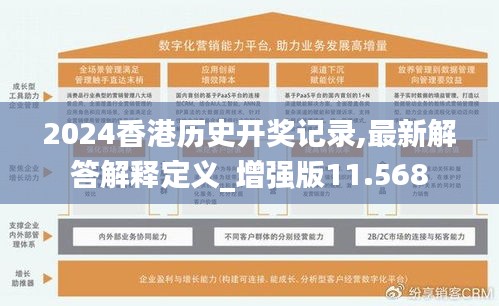 2024香港历史开奖记录,最新解答解释定义_增强版11.568