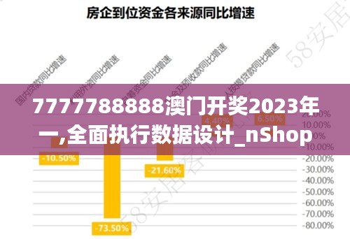 7777788888澳门开奖2023年一,全面执行数据设计_nShop6.940