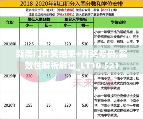 新澳门开奖结果+开奖号码,实效性解析解读_LT10.521