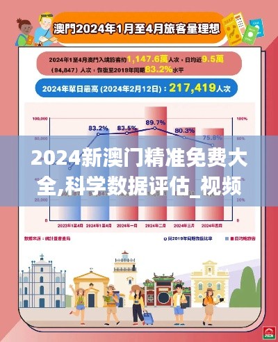 2024新澳门精准免费大全,科学数据评估_视频版2.951