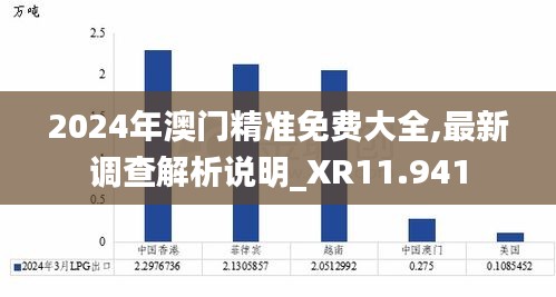 2024年澳门精准免费大全,最新调查解析说明_XR11.941