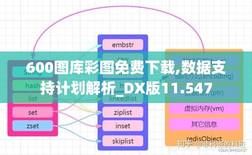 600图库彩图免费下载,数据支持计划解析_DX版11.547