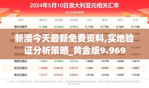 新澳今天最新免费资料,实地验证分析策略_黄金版9.969