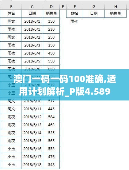 澳门一码一码100准确,适用计划解析_P版4.589