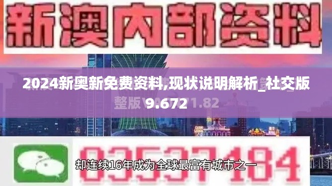 2024新奥新免费资料,现状说明解析_社交版9.672