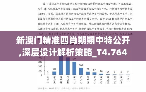 新澳门精准四肖期期中特公开,深层设计解析策略_T4.764